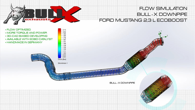 Ford Mustang 2.3 Ecoboost - Bull-X Downpipe mit HJS Sport-Katalysator