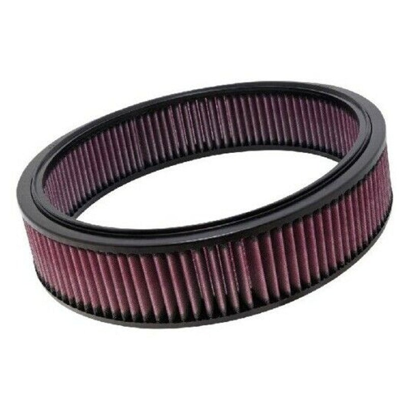 MERCEDES S-KLASSE - K&N SPORT LUFTFILTER