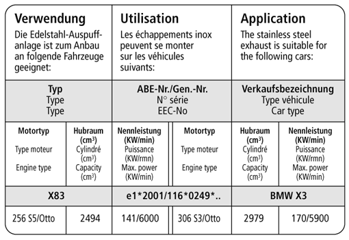 bmw-x3-bastuck-performance-auspuff-ba-bmwx3-76t-esd - Verwendungsbild