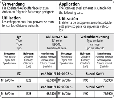 suzuki-swift-mz-ez-bastuck-performance-auspuff-anlage-ab-kat-suz-sw-90i-kom - Verwendungsbild