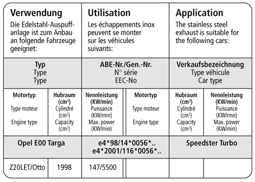opel-speedster-bastuck-performance-auspuff-ba-olsp-t-76t - Verwendungsbild