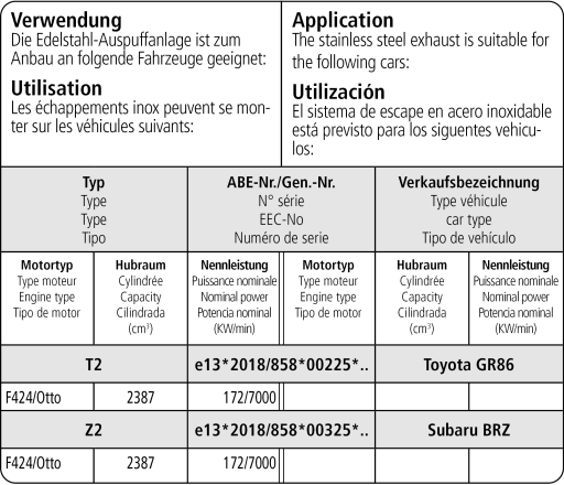 toyota-gr86-bastuck-duplex-auspuff-anlage-ab-kat-opf-to-gr86-k-t110cs-kom - Verwendungsbild