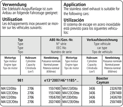 porsche-boxster-bastuck-performance-auspuff-anlage-gps-por-981-m90c - Verwendungsbild