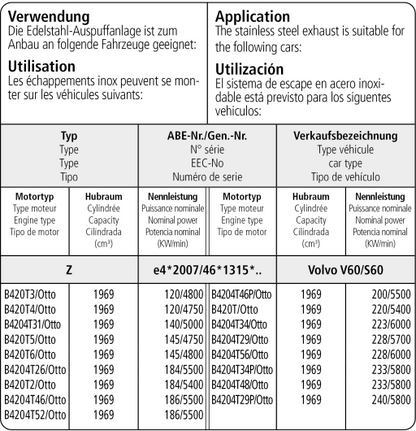 volvo-s60-r-design-bastuck-duplex-auspuff-anlage-70mm-vov90-s-kom-etc - Verwendungsbild