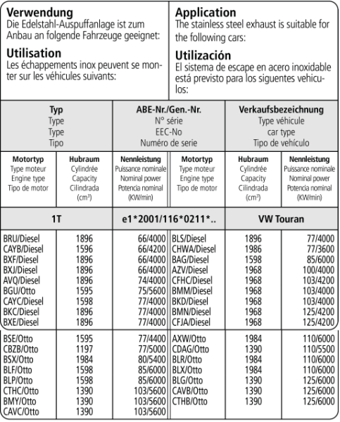 vw-touran-bastuck-duplex-performance-auspuff-vwtn-q76s-duesd - Verwendungsbild