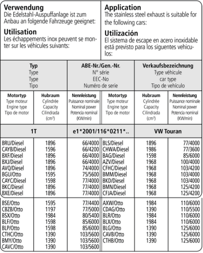 vw-touran-bastuck-performance-auspuff-vwtn-76s-esd - Verwendungsbild