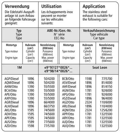 seat-leon-bastuck-63mm-performance-auspuff-anlage-ab-kat-selt-76t-vwg4-2-vwg4-1 - Verwendungsbild