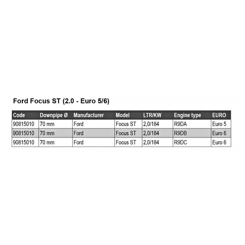 FORD FOCUS 3 ST - HJS DOWNPIPE MIT SPORT-KATALYSATOR
