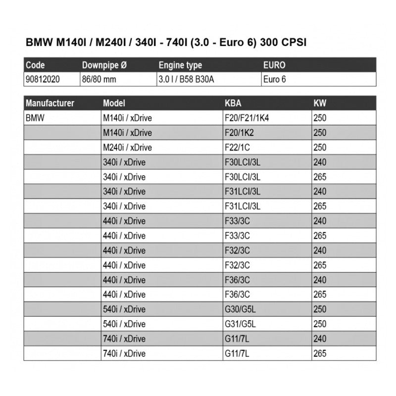 BMW 340i - HJS DOWNPIPE MIT PERFORMANCE KATALYSATOR