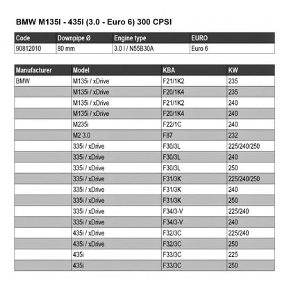 BMW 335i - HJS DOWNPIPE MIT PERFORMANCE KATALYSATOR