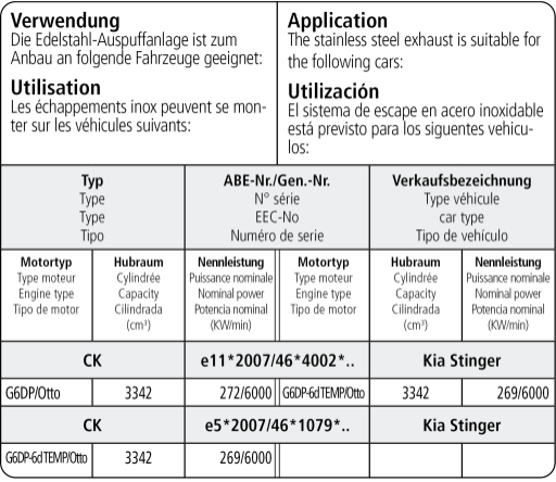 kia-stinger-bastuck-duplex-sport-auspuff-kistin-ba-dueesd - Verwendungsbild