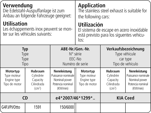 kia-cee-d-gt-bastuck-duplex-performance-auspuff-kiace-cd-k-q90r-gt-esd - Verwendungsbild
