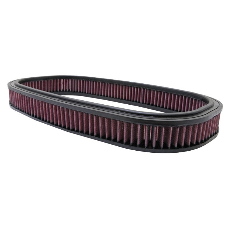 MERCEDES 190 E 2.0i - K&N SPORT LUFTFILTER