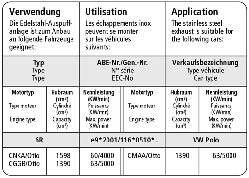 vw-polo-bastuck-performance-auspuff-anlage-ab-katalysator-vwp6r-70t-kom-6r-etc - Verwendungsbild