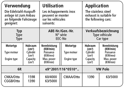 vw-polo-bastuck-performance-auspuff-vwp6r-70e-etc - Verwendungsbild