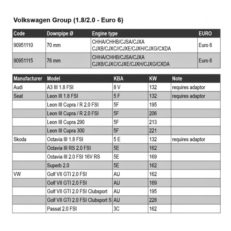SKODA OCTAVIA - DOWNPIPE MIT 200 ZELLEN SPORT KATALY Ø 70MM