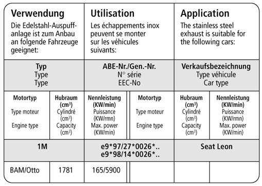 seat-leon-cupra-r-bastuck-70mm-auspuff-anlage-sel-t-76t-kom - Verwendungsbild