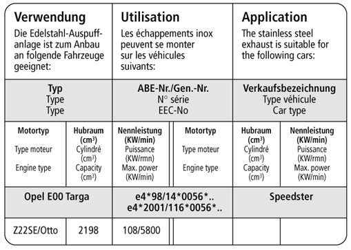 opel-speedster-bastuck-performance-auspuff-ba-olsp-76t - Verwendungsbild