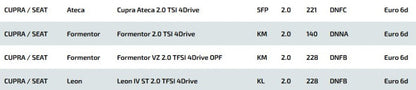 CUPRA FORMENTOR - DOWNPIPE MIT 200 ZELLEN HJS SPORT KATALYSATOR & TUNING OPF