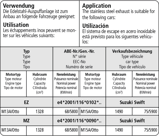 suzuki-swift-mz-ez-bastuck-performance-auspuff-anlage-ab-kat-suz-sw-90i-kom - Verwendungsbild