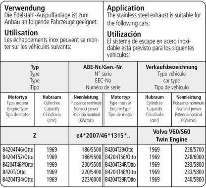 volvo-s60-t6-t8-bastuck-duplex-auspuff-anlage-70mm-gps-vov60t8-h-k-s-kom-etc - Verwendungsbild