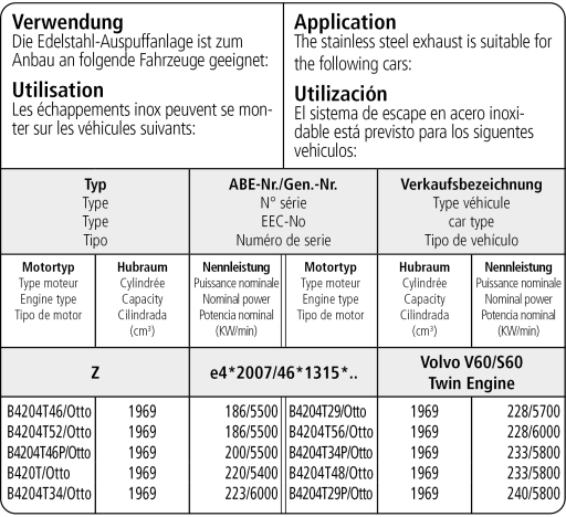 volvo-v60-t6-t8-bastuck-duplex-auspuff-anlage-70mm-gps-vov60t8-h-k-s-kom-etc - Verwendungsbild