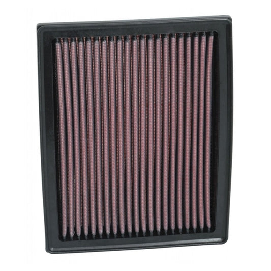 MERCEDES A170 - K&N SPORT LUFTFILTER