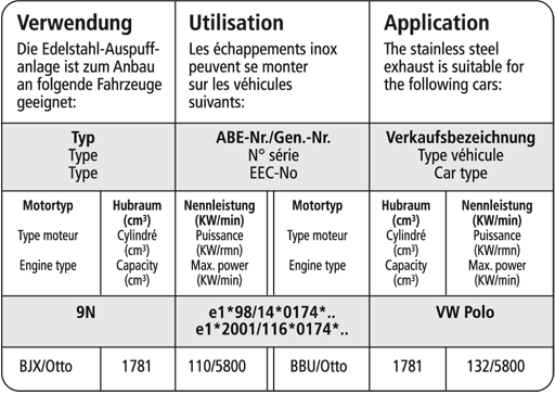 vw-polo-gti-bastuck-performance-auspuff-anlage-ab-kat-vwp9n-gti70t-kom - Verwendungsbild