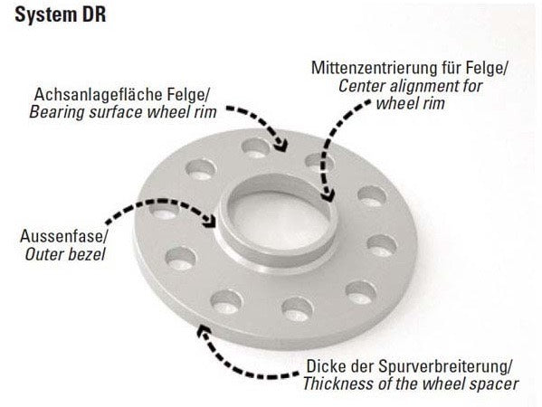 H&R System DR Spurverbreiterung mit Mittenzentrierung und Dicke der Spurplatte