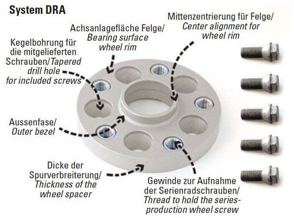 H&R System DRA Spurverbreiterung mit mitgelieferten Schrauben und Gewindeaufnahme